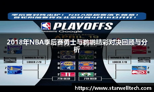 2018年NBA季后赛勇士与鹈鹕精彩对决回顾与分析